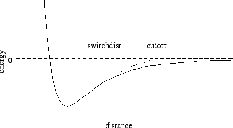 \includegraphics{figures/switching}